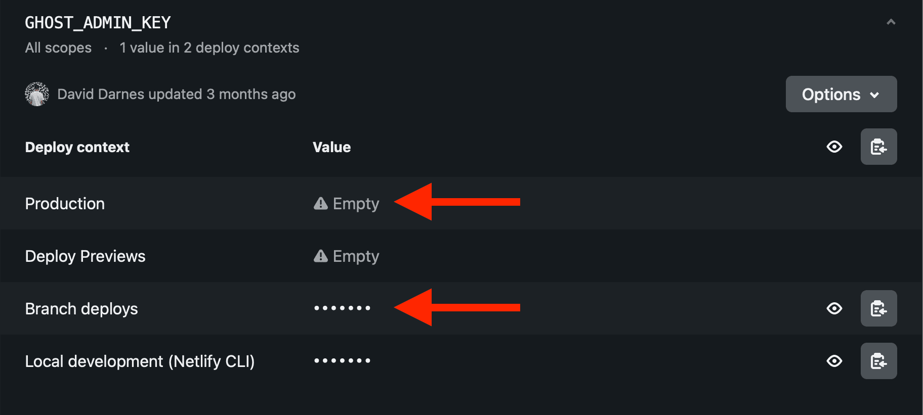 Ghost Admin key applied in the Netlify admin as a branch deploy environment variable, but not a production variable